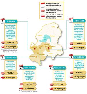 Đô thị Đồng Nai: Diện mạo mới, sức sống mới