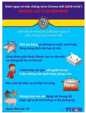 Bộ Y tế khuyến cáo các biện pháp phòng bệnh do virus corona