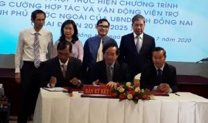 Huy động doanh nghiệp FDI tham gia các hoạt động an sinh xã hội.