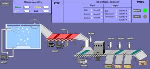 Để đưa sáng chế hữu ích vào cuộc sống