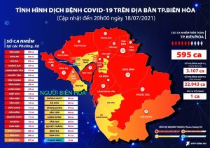 Ngày 18-7, toàn tỉnh ghi nhận thêm 130 ca nhiễm COVID-19
