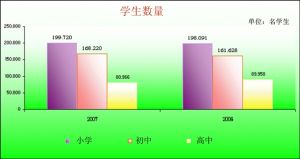 文化社会