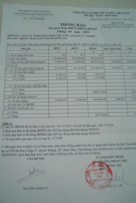 Vietnam Indochine Co., Ltd needs to cooperate with grassroots trade union to solve complaint letters of its laborers