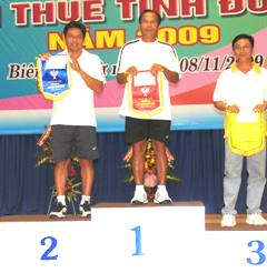 Sport Festival of Tax Sector of Dong Nai Province in 2009 ended