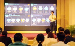 Promoting local products through E-commerce platforms