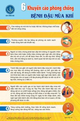 Việt Nam ghi nhận ca bệnh đậu mùa khỉ thứ 2