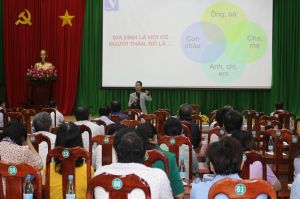 Văn hóa ứng xử trong gia đình