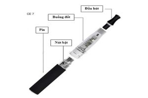 Chất Nicotine trong thuốc lá điện tử nguy hại ra sao?