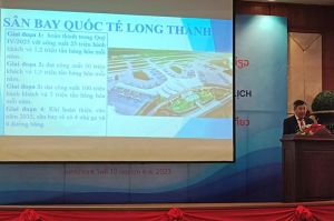 Kết nối hợp tác đầu tư, thương mại, du lịch Việt Nam - Lào - Thái Lan