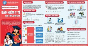 Hướng dẫn thực hiện BHYT HSSV năm học 2023-2024