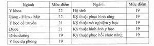 Công bố ngưỡng đảm bảo chất lượng đầu vào đối với nhóm ngành sức khỏe và sư phạm