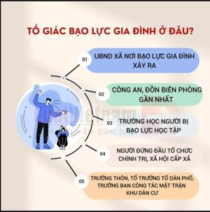 Để Luật Phòng, chống bạo lực gia đình năm 2022 đi vào cuộc sống