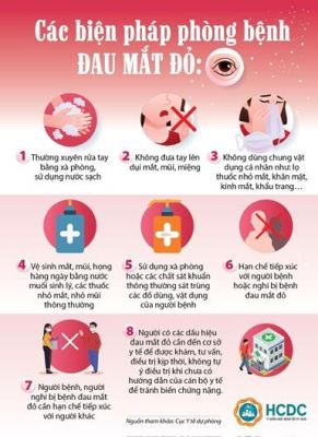 Dịch bệnh đau mắt đỏ có xu hướng giảm