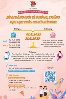 Trao 24 giải cuộc thi trực tuyến bình đẳng giới và phòng, chống bạo lực trên cơ sở giới