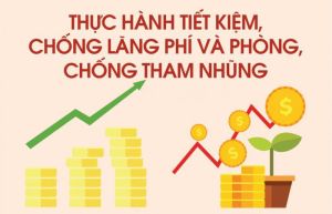 Tăng cường sự lãnh đạo của Đảng đối với công tác thực hành tiết kiệm, chống lãng phí
