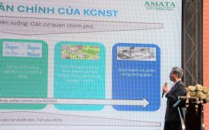 Hội nghị về phát triển kinh tế tuần hoàn Đồng Nai