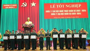 Bộ Quốc phòng công bố điểm chuẩn vào các trường quân đội từ kết quả thi tốt nghiệp