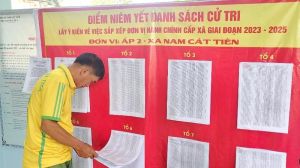 Hỗ trợ 20 tỷ đồng cho các đơn vị hành chính cấp xã mới sau sắp xếp