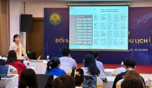 Phát triển ý tưởng sáng tạo trong quản lý, kinh doanh du lịch bằng công nghệ AI