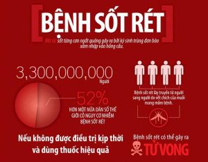 Bộ Y tế thông tin về căn bệnh bí ẩn làm 31 người chết