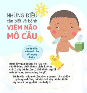 Ghi nhận ca bệnh viêm màng não mô cầu trên địa bàn tỉnh