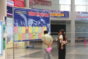 Nhiều lao động vắng không phép sau Tết