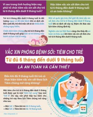 Thành phố Biên Hòa đẩy mạnh tiêm vaccine sởi cho trẻ từ 6 tháng đến dưới 9 tháng tuổi