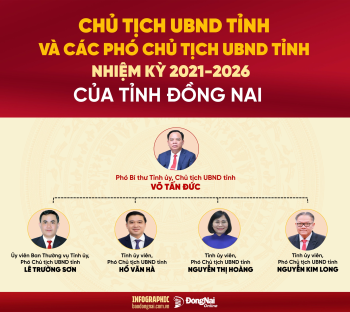 Hình 3