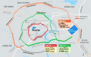 Giao Ban Quản lý dự án đầu tư xây dựng tỉnh lập hồ sơ báo cáo nghiên cứu khả thi đường Vành đai 4
