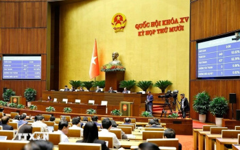 Kỳ họp thứ 10, Quốc hội khóa XV: Thông qua Luật Báo chí (sửa đổi)