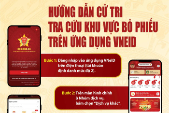 [Infographic] Cử tri có thể tra cứu khu vực bỏ phiếu trên ứng dụng VNeID như thế nào?