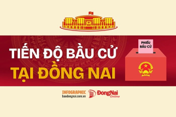 [Infographic] Toàn cảnh tiến độ bầu cử của tỉnh Đồng Nai trong ngày 15-3-2026
