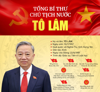 Infographic: Tiểu sử tóm tắt của Tổng Bí thư, Chủ tịch nước Tô Lâm