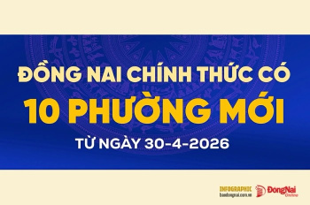 [Infographic] Đồng Nai chính thức có 10 phường mới từ ngày 30-4-2026