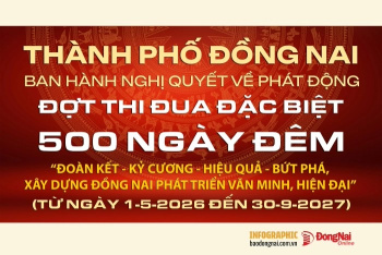 [Infographic] Đợt thi đua đặc biệt 500 ngày đêm: Mục tiêu cụ thể về cải cách hành chính