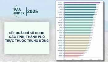 Đồng Nai tăng 5 bậc trên bảng xếp hạng Chỉ số cải cách hành chính của cả nước năm 2025
