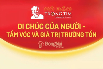 [Chuỗi Infographic] Có Bác trong tim: Di chúc của Người - Tầm vóc và giá trị trường tồn