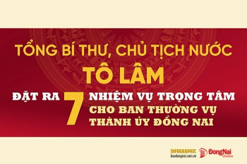 [Infographic] Tổng Bí thư, Chủ tịch nước Tô Lâm đặt ra 7 nhiệm vụ trọng tâm cho thành phố Đồng Nai