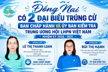 Đồng Nai có 2 đại biểu trúng cử Ban Chấp hành và Ủy ban Kiểm tra Trung ương Hội Liên hiệp Phụ nữ Việt Nam