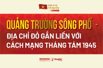 [Inforgraphic] Dưới lá cờ Tổ quốc: Quảng trường Sông Phố - Địa chỉ đỏ gắn liền với Cách mạng tháng Tám 1945