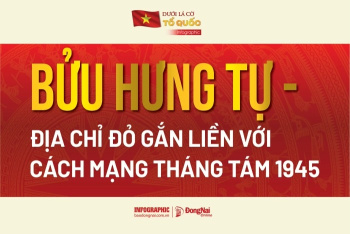 [Infographic] Dưới lá cờ Tổ quốc: Bửu Hưng tự - Địa chỉ đỏ...