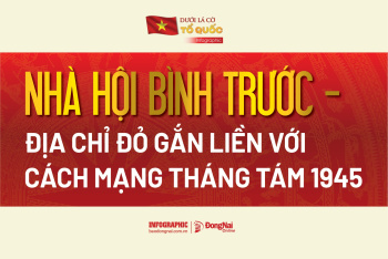 [Infographic] Dưới lá cờ Tổ quốc: Nhà hội Bình Trước - Địa...