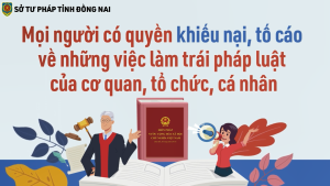 Mọi người có quyền khiếu nại, tố cáo