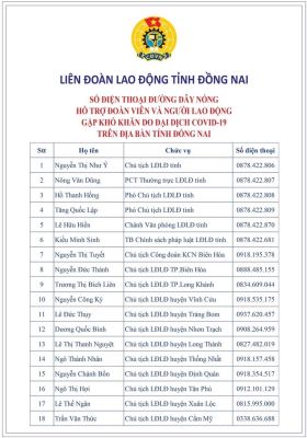 Tỉnh Ninh Thuận hỗ trợ 5 tấn nhu yếu phẩm tặng công nhân lao động Đồng Nai