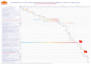 bảng bầu cử 2026 2030 01