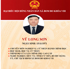UBBC XÃ BOM BO CÔNG BỐ DANH SÁCH 25 NGƯỜI TRÚNG CỬ ĐẠI BIỂU HĐND XÃ KHOÁ VIII