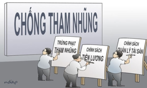 TUYÊN TRUYỀN PHÁP LUẬT VỀ PHÒNG, CHỐNG THAM NHŨNG VỚI CẢI CÁCH HÀNH CHÍNH VÀ THỰC HIỆN DÂN CHỦ Ở CƠ SỞ