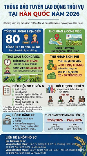 THÔNG BÁO TUYỂN DỤNG LAO ĐỘNG THỜI VỤ TẠI HÀN QUỐC NĂM 2026