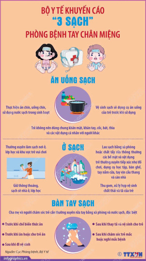 THỰC HIỆN “3 SẠCH” PHÒNG, CHỐNG BỆNH TAY CHÂN MIỆNG