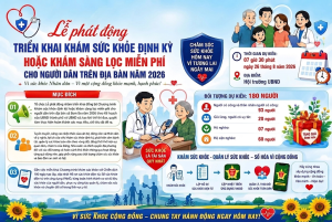 Bom Bo phát động Chương trình khám sức khỏe định kỳ, sàng lọc miễn phí cho người dân năm 2026